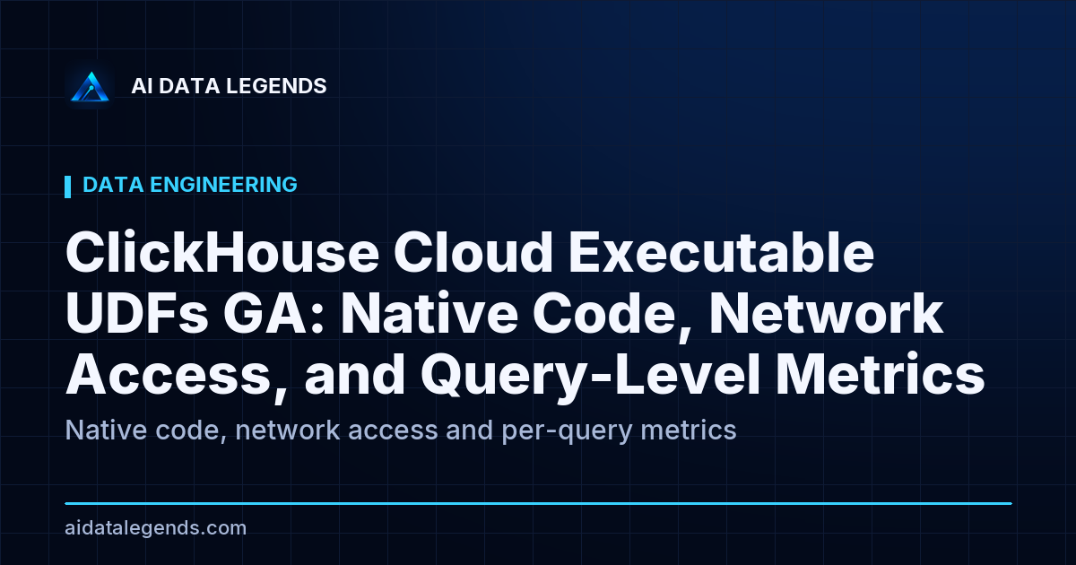 ClickHouse Cloud Executable UDFs GA: Native Code, Network Access, and Query-Level Metrics