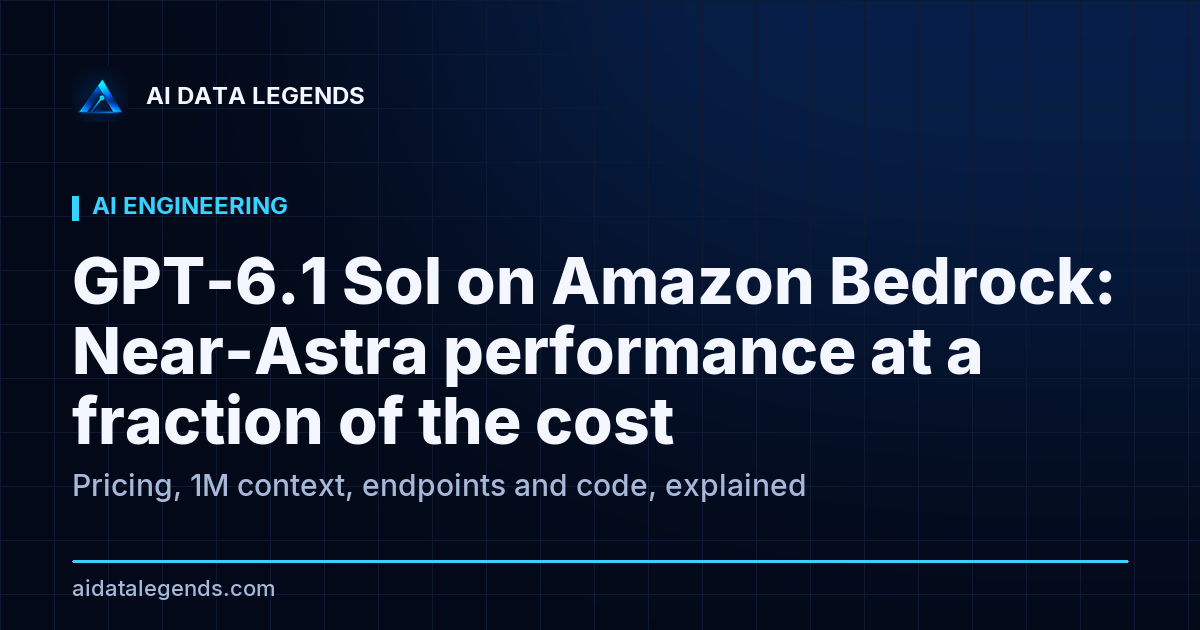 GPT-6.1 Sol on Amazon Bedrock: Near-Astra performance at a fraction of the cost
