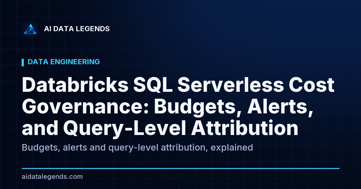Databricks SQL Serverless Cost Governance: Budgets, Alerts, and Query-Level Attribution